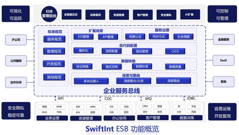 柚安米科技引领未来智能生活趋势